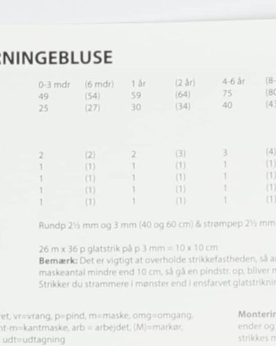 Enhjørningebluse, str. 0-10 år - Esther by Permin